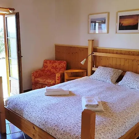 Russo Surf - Vale Figueiras *