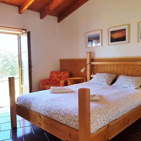 Russo Surf - Vale Figueiras