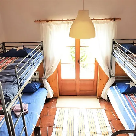 Russo Surf - Vale Figueiras Semesteranläggning (resort)